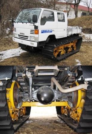 Tracks kit for utility vehicles