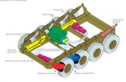 14-CVT-TAD-on-chassis-Manufacturing-Company-I1.jpg