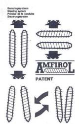 15-Amfirol-steering-system.jpg