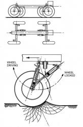 61-walk-roll-principle-of-von-sybel.jpg